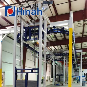 American Standard Advanced Technology Automatic Powder Coating Line