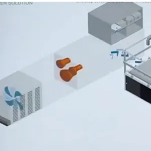 High Precision HEPA/ULPA Filter Scanning Test System