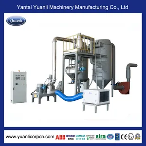 Automatic Powder Coating Production Line