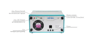 Advanced 3-Phase Current Relay Testing System for Substations