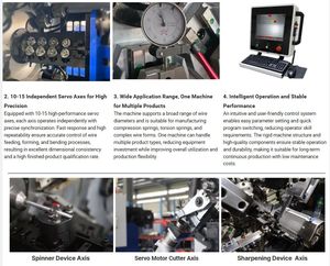 Spring Machine Accessories Spinner Device Spring Maker Forming Machine
