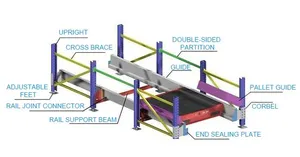 Jinhui High Efficiency Auto Rack Shuttles Warehousing Stacking Racks & Shelves Storages Rack Pallet Shuttle Racking System