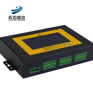 Smart Remote Telemetry Device for Secure Data Handling