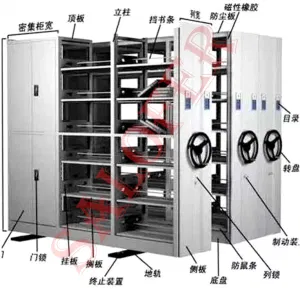 High Density Storage System Shuttle Warehouse System for Storage Racks