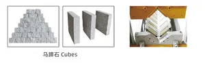 Stone Splitting Machine Manual Splitting Machine Automatic Splitting Machine