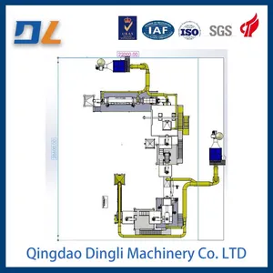 Automatic Coated Sand Making Machine