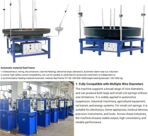 Fully Automatic High Speed Compression Spring Machine Industrial Spring Manufacturing