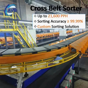 E-Commerce Intelligent Logistics Conveyor System Sorting Machine Loop Crossbelt Sorter