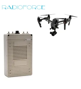 Advanced Wireless Mesh Network Module for MIMO IP Applications