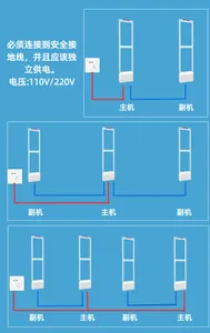 Anti Interference EAS Security Gate EAS Am System