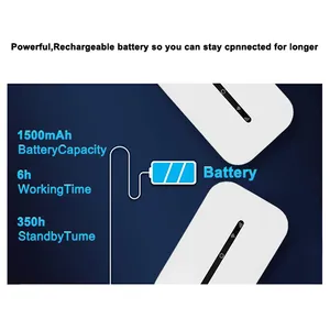 Factory Cheap Price Mobile WiFi Mini Router Pocket Router