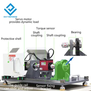 Computer Controlled Starter Motor Test Machine Motor Test Bench