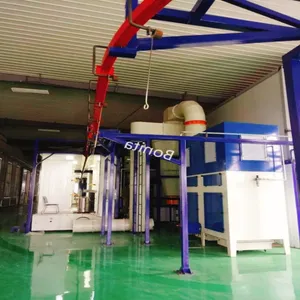 Advanced Color Memory Coating System with Quick Change Tech