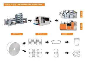 High Grade Customized ISO9001 Cheap Shoe Box Making Machine
