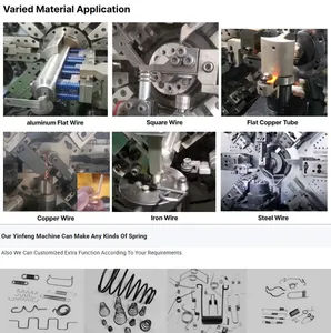 Torsion Spring Machinery for Garage Doors/ Wire Spring Torsion Making Machine Spring Making Machine