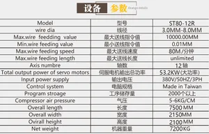 Camless Coils Bending Machine Spring Coiling Machine