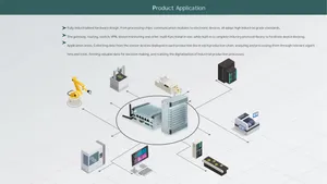 Factory Customized Advantech Edge Computing System Extended Industrial Computer