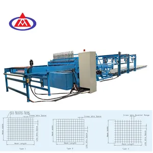 Fully Automatic Reinforcing Mesh Production Line Machine