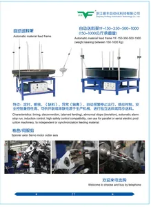 Advanced CNC 4-Axis Spring Making Machine for Precision Engineering