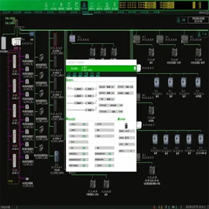 Advanced Power Management Software for Solar Plant Control