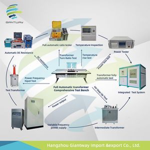 Customized Design Automatic 35kv Distribution Transformer Test Bench Transformer Test System