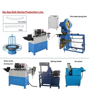 Fully Automatic Snake Shape Zig-Zag Coiling Spring Forming Machine Spring Making Machine