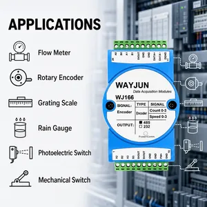 4-Channel Grating Ruler Magnetic Grating Ruler Encoder 5MHz High-Speed Pulse Signal to RS485 Mes System