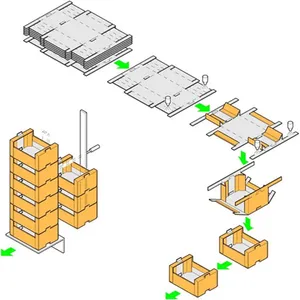 Automatic Paper Box Making Machine (Fruit Box Machine)