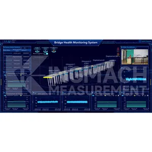 King Mach Multi-Device Compatible Monitoring System Software Platform for Civil Engineering