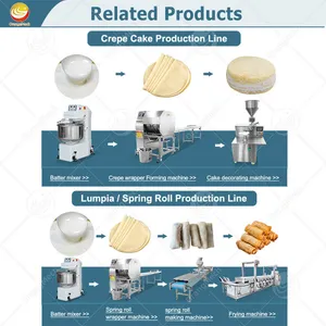Ethiopia Injera Spring Rolling Sheet Wrapper Making Machine