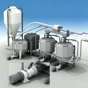Computer Control Poultry Farm Automatic Feeding System for Centralized Feed Distribution