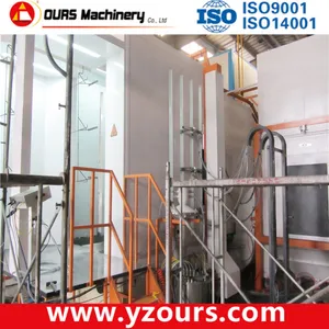 Energy Saving Electric Control System for Powder Coating Line