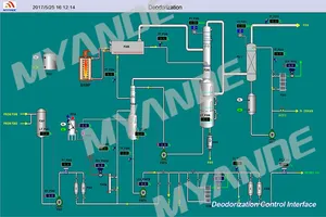 Oil Mill Automatic Control System