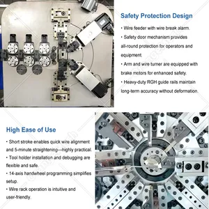 Automatic High Speed Small Shutter Spring Process Processing Manufacture Make Making Machine