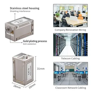 High-Speed CAT.6 Network Module with Inline Coupler Connection