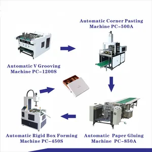 Semi Automatic Rigid Box Making Machine for The Shoe Box Making Machine Watch Box Making Machine Semi Automatic Box Making Machine Line