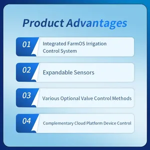IoT-Enabled Solutions Automatic Fertilizer Injection System for Precision Nutrient Delivery Fertigation Controller