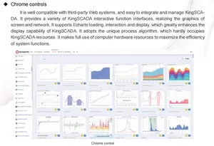 Scada Integrated Management 5000+ Protocolssupported Modular Development Data Block Acquisition