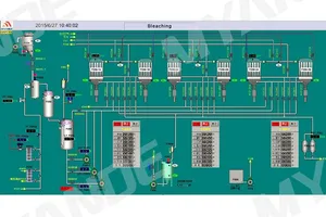 Oil Mill Automatic Control System