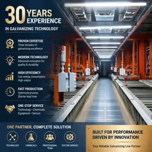 Turnkey Automatic Electroplating Galvanizing Machine Production Line