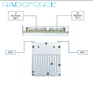 Advanced Wireless Mesh Networking Module for Smart Telemetry