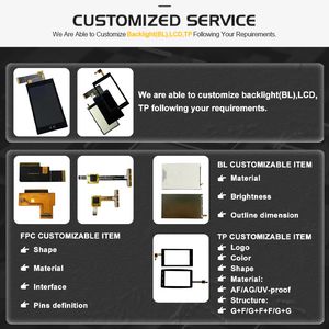 High-Resolution 1.53 Inch Color LCD Display Module with All Views