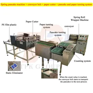 Spring Roll Wrapper Machine Spring Pancake Machine Paper Cutting and Feeding Production Line