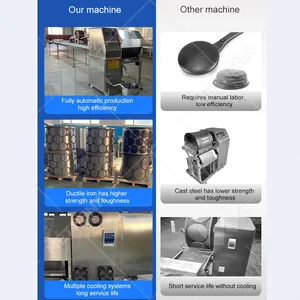 High Performance Semi Automatic Mini Rice Paper Spring Samosa Pastry Sheet Rolling Wrap Kulit Lumpia Making Machine