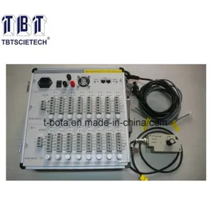 Static and Dynamic Strain Testing System