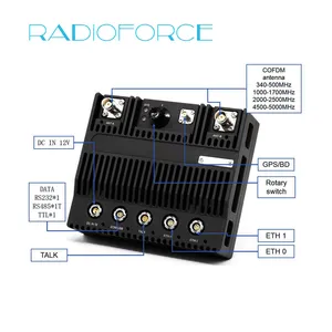 Advanced IP Mesh Networking Robot Vehicle Communication System