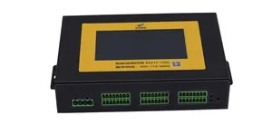 Advanced Telemetry Monitoring System for Smart Data Analytics