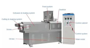 Puffed Corn Snacks Making Machine Magic Pop Snack Machine Curry Puff Making Machine
