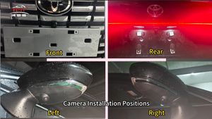 Compatible with Toyota Front Rear Parking Sensor & 360 Camera View System