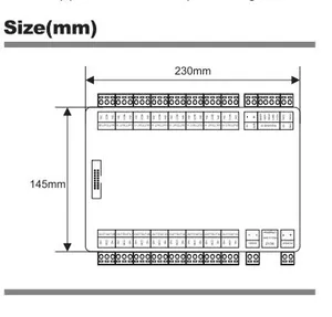 Elevator Control System for Building Intercom System